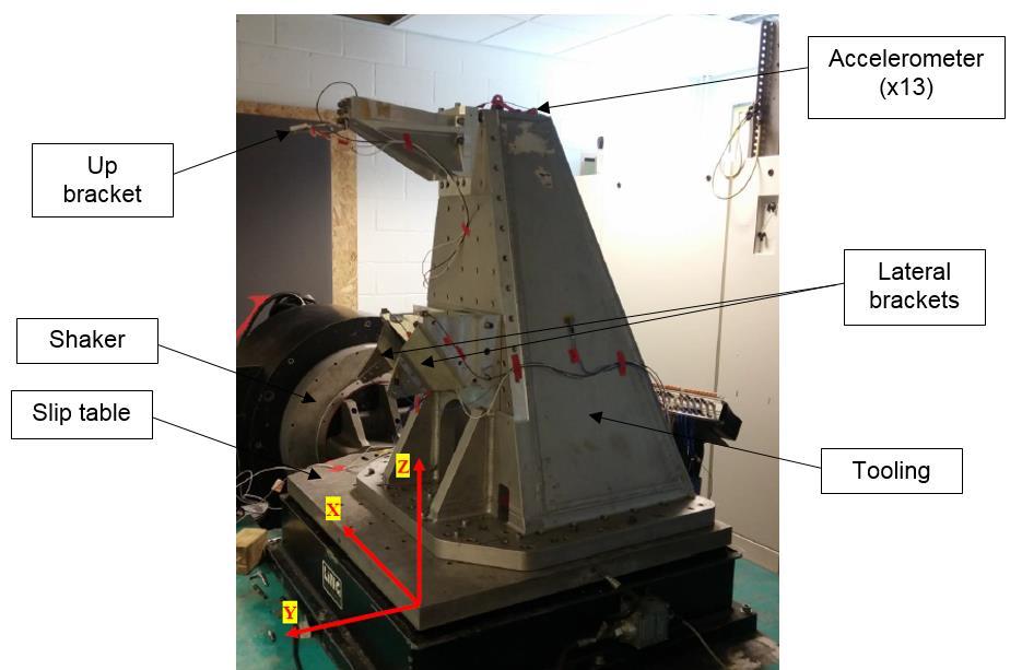 c) FEA and vibration tests on assembled parts (WP3) All the details about the experimental tests are in the deliverable "D12 Test Correlation".