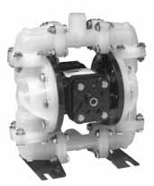 Deadheads against closed discharge. Excessive back pressure stops operation without damage until discharge opens. Eliminates bypass systems or relief valves. Explosion-proof.