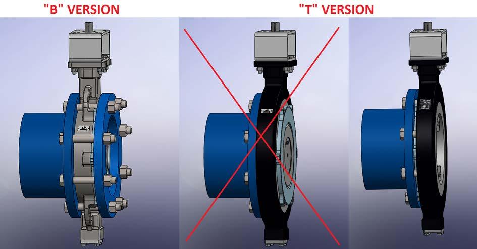 No part of the lifting system (loops...) may come into contact with the components of valve actuators. 5.