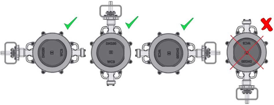 Prior to putting into operation, the preservation of the valve body needs to be removed by using a warm aqueous solution containing a common detergent or solvent such as E 550 CLEAN or similar.