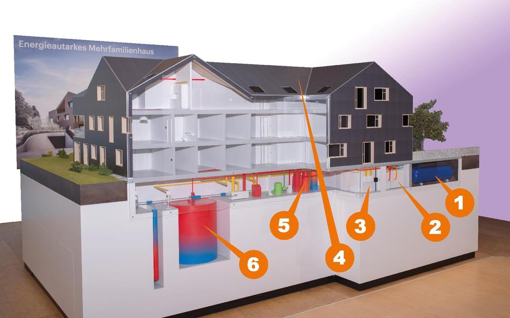 100% Energy Autonomous House Bruetten / Schweiz A Project of W.