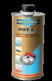 RAVENOL industrial oils and specialties are more than cap- able of withstanding this increased demand with the superior properties of these lubricants far exceeding the specifications and
