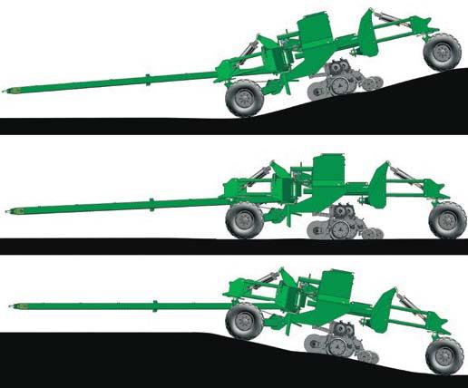 NARROW TRANSPORT - Folds to a narrow 4,6 m transport width for safe road travel. Front gauge wheels rotate from planting position to the front for road transport. 6 massive 18 x 22.