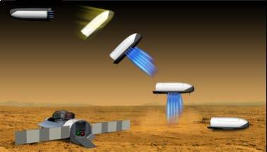 Human Mars EDL Concept of Operations Capsule Cobra MRV Deorbit Aft RCS