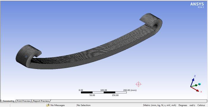 4 Meshing of steel leaf spring Boundary conditions. Fig.
