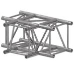 truss systems, for every