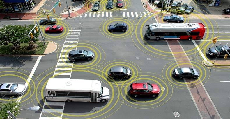 Mandating vehicle connectivity In the next year the US is likely to mandate vehicle connectivity to the internet mainly for