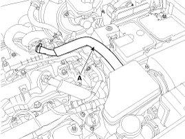 the cylinder head cover and then