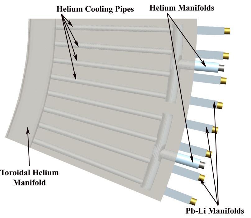 manifold pipes.
