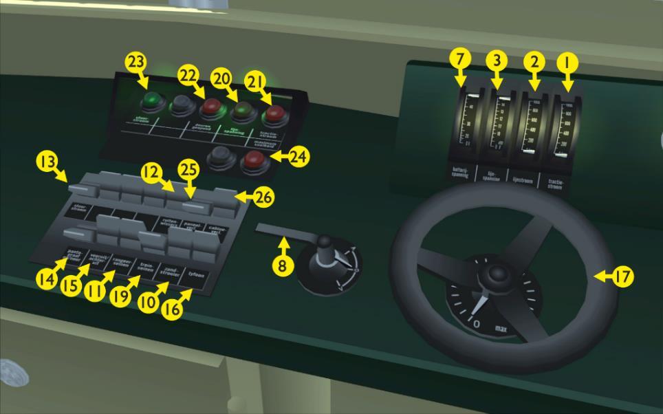 Brake pressure gauge 17 Regulator A / D 6 Brake pipe/main res. press. g. 18 Train brake ; / 7 Control current tension g.