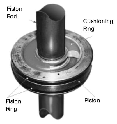 2.5 Piston Rod Cushioning Ring The damping effect of the elastomer ring during the final movement of upstroke cushioning prolongs the service life of both the mechanism and baffle lock rings. 3.