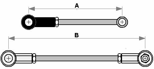 After assembling the Wheel Angle Sensor and Linkage Rods, use Figure 1 to determine the measurement points and Table 2 for the suggested lengths of the rods for the final assembly.