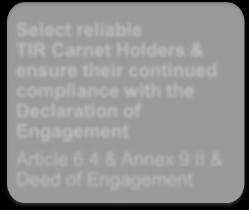 Roles and responsibilities National Association Act as guarantor for persons using the TIR procedure, both for national and foreign TIR Holders Art.