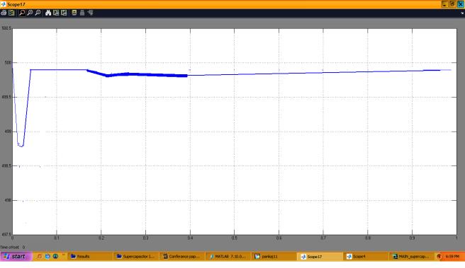 phase power in the grid. There is a window for the Compared the actual output voltage with the controller (3.8MW to 4.