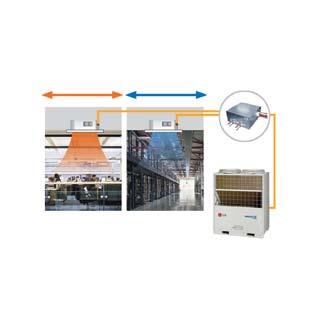 Simultaneous heating and cooling with one outdoor unit, MULTI V SYNC II. Your environment is ensured of optimum conditions regardless of season or space.
