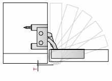 mechanisms - Opening angle up to 95 - Modify the hinge position on the cabinet side to obtain panel on the same level) and traditional hinge to satisfy every need.
