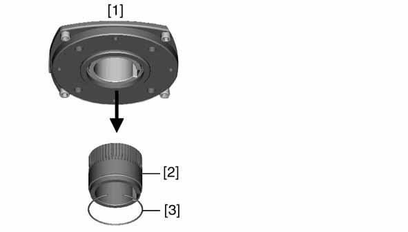 qualified for use in nuclear power plants Assembly Figure 5: Output drive [1] Output drive types B, B1 B4, E and C [2] Output drive sleeve/output drive plug sleve with bore and keyway [3] Circlip