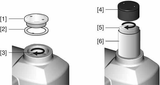 Without the indicator disc: Unscrew threaded plug [1] and seal [2] or cap for stem protection tube [4] and observe direction of rotation at hollow shaft [3] or the stem [5].