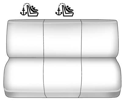 108 Seats and Restraints lower anchors has two labels near the crease between the seatback and the seat cushion.