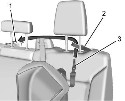 LATCH anchor weight limits described at the beginning of this section, and the following steps: Seats and