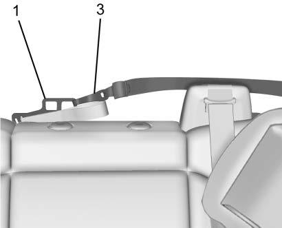 1.1. Remove the driver side head restraint and center headrest.