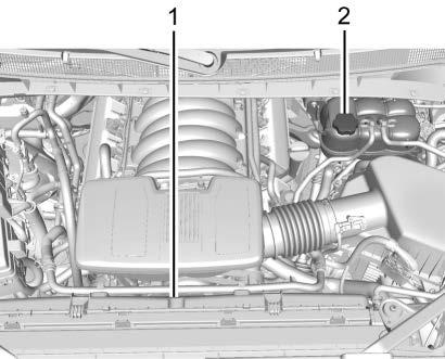 328 Vehicle Care 5.3L V8 Engine (L84) Shown, 5.3L V8 Engine (L82) and 6.2L V8 Engine (L87) Similar 1. Engine Electric Cooling Fans (Out of View) 2.
