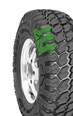 n amazing new tyre for off-road enthusiasts