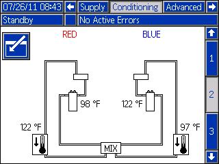 Appendix B - ADM Setup Screens Overview Conditioning Screen 2 This screen shows the fluid path for the temperature conditioning components and