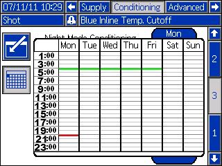 Appendix B - ADM Setup Screens Overview 6. To erase times, repeat steps 1 thru 3 and press once the desired time duration has been selected.