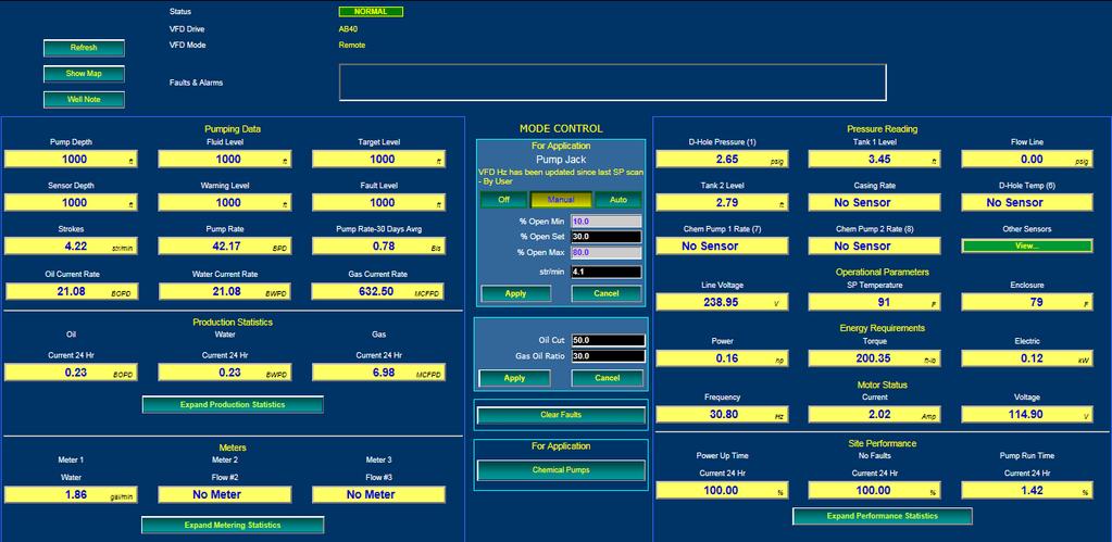 DEFINABLE INPUTS - DEFINABLE ACTIONS Customizable Remote Control Status Screen Control VFD /