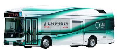 Toyota FCHV FCHV-BUS Fuel: Hydrogen
