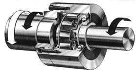 The Freewheeling Function allows for: INDEXING OVERRUNNING BACKSTOPPING Sprag clamping elements Indexing Function RINGSPANN Freewheels, as indexing clutches, allow for a unidirectional, intermittent