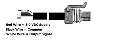 FIGURE 3 - P399 PRESSURE TRANSDUCER MOUNTING NOTE: Note: This procedure must be repeated for each system. FIGURE 2 - P399 PRESSURE TRANSDUCER 5.