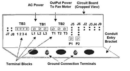 FIGURE 5 - VFD66 CONTROL TERMINAL BLOCKS 9. Wire transducers to the VFD66 control. See Figure 6.