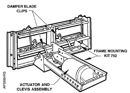 Technical Instructions POWERS Controls No. 6 Pneumatic Damper Actuator Frame Mounting - Type A, Continued Two-Section Damper Kit 752 1. Follow the steps in One-Section Damper. 2.