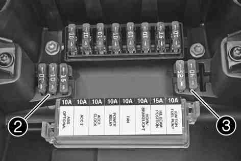 MAINTENANCE WORK ON FRAME AND ENGINE 123 (990 Adventure) Use spare fuses with the correct rating only. Fuse (58011109110) ( p. 189) Fuse (58011109115) ( p.