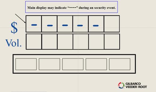 Page 3 of 29 Displays - The main display may show - - - - in the money display and CLOSEd in the volume display and the PPU displays may flash or show and error code when a security event is