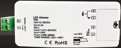 RF-RTYDIM-BK RF ROTARY DIMMER tape 1-10V 4 Channel Dimmer Module ANALOGUE DIMMER MODULE. FOUR CHANNEL OUTPUT.
