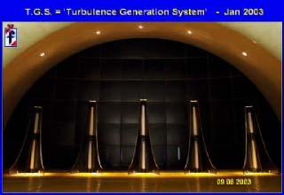The Turbulence Generation System (TGS) Professional