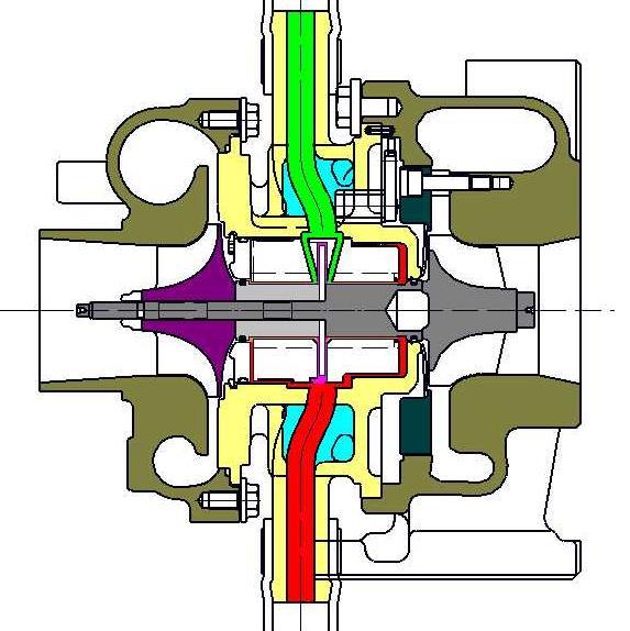 PV turbocharger system Honeywell (2007) Borg & Warner (2012) conventional Oil-Bearing Foil Bearings chosen
