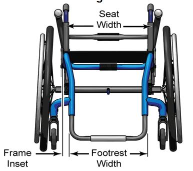 1. FRAME STYLE & SETUP (CONT.) Depth Adjustable Backrest (Optional) See Figure 5 Depth Adjust Backrest extends the frame rear of the seat sling, select a factory setting.