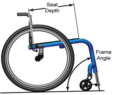-1" Figure 6 Figure 7 Figure 5 See FIGURE 6 Measure from outside of seat tube to the outside of opposite seat tube.