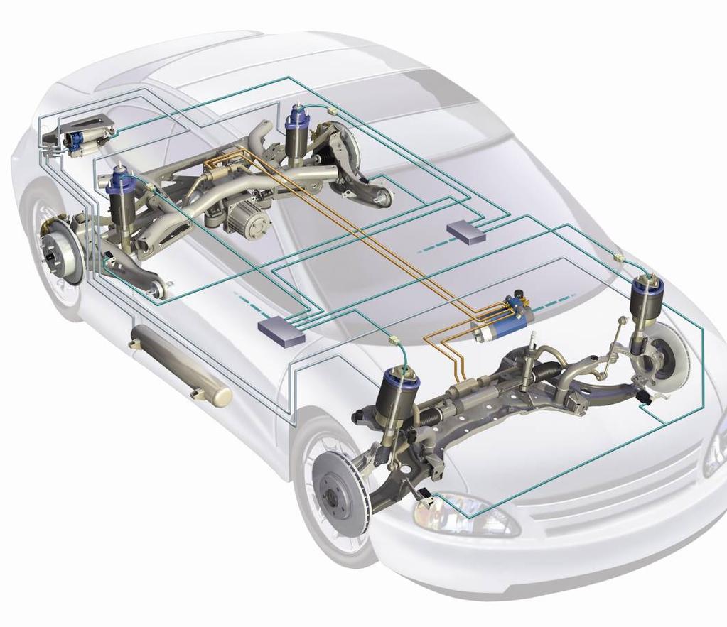 Engineering, Research & Development Chassis Systems Integration 1 Air Suspension Systems System integration for standard air suspension and innovative products such as Active Air Suspension and