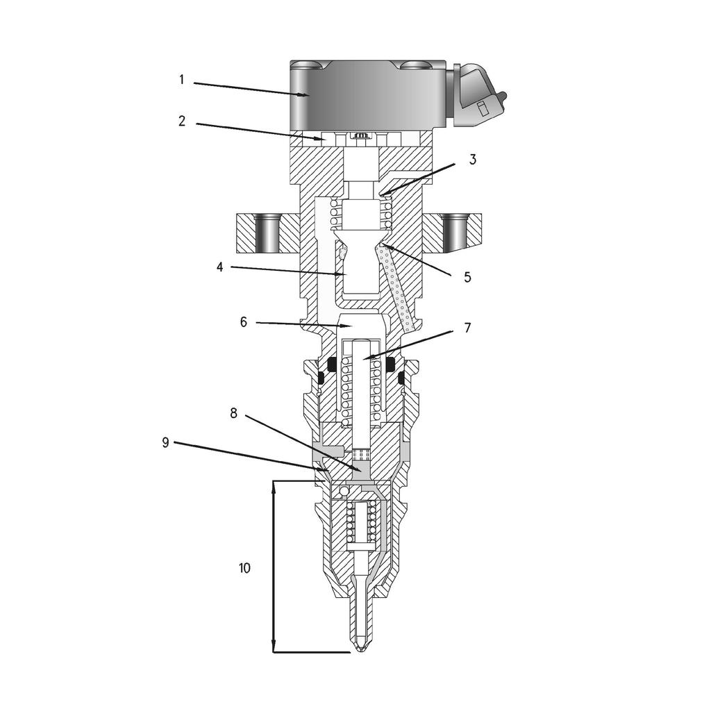 22 RENR1271-11 Systems Operation Section Illustration 11 Component of the HEUI injector (1) Solenoid (2) Armature (3) Upper poppet seat (4) Poppet valve (5) Lower poppet seat (6) Intensifier piston