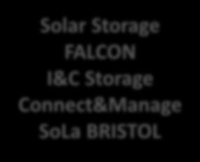 owned storage Technical and Commercial insight I&C Storage Co-location with