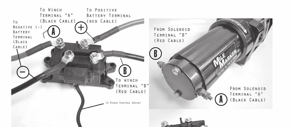 Wiring Instructions NOTE: Be sure to mount control box in a location that: (a) does not interfere with any vehicle s moving / functioning parts, and (b) use electrical cables with similar or better