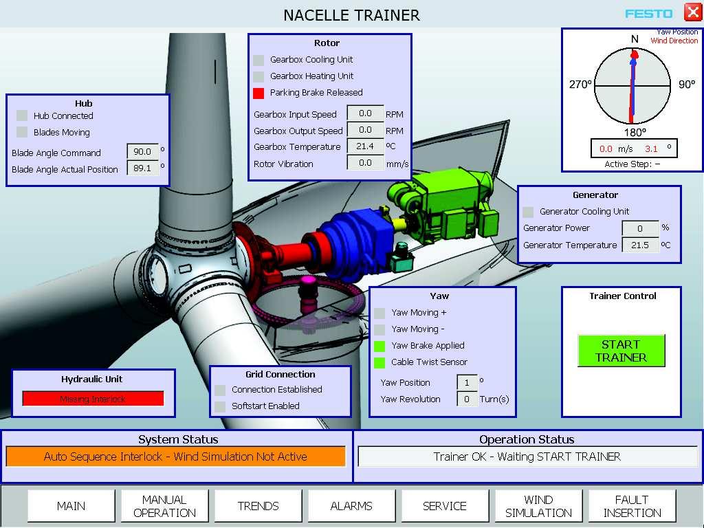 Ex. 1-1 Nacelle Familiarization and Safety Procedure 15. Press the safety reset button. The MAIN screen should resemble Figure 1-27. a Figure 1-27. MAIN screen as system starts.
