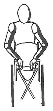 Opening a wheelchair Stand behind the chair. The armrests should be pushed apart as far as possible.