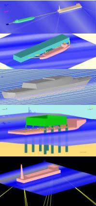 DIODORE Applications Strength, loads & FEM coupling Sea-keeping