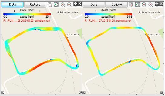 Modeling of the first route: left side clockwise, speed 35,1 km/h right side
